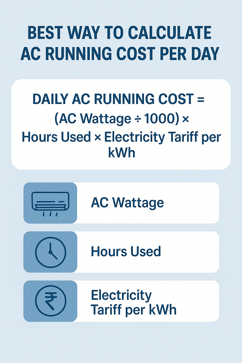 Best Way to Calculate AC Running Cost Per Day: Simple Formula & Expert Tips